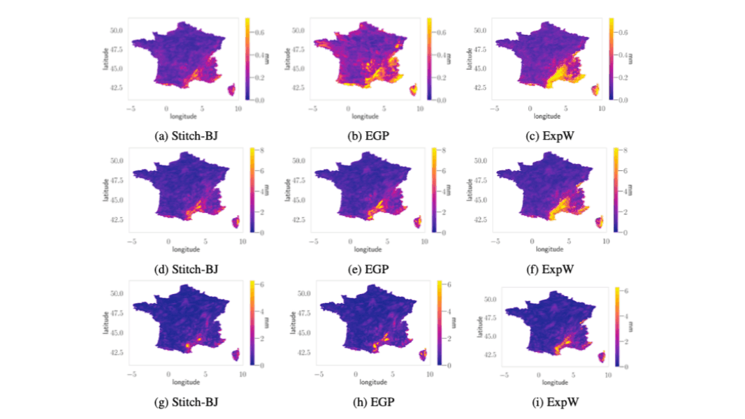 Une avancée méthodologique pour améliorer la correction de biais des précipitations extrêmes : les apports de la thèse de Philippe Ear