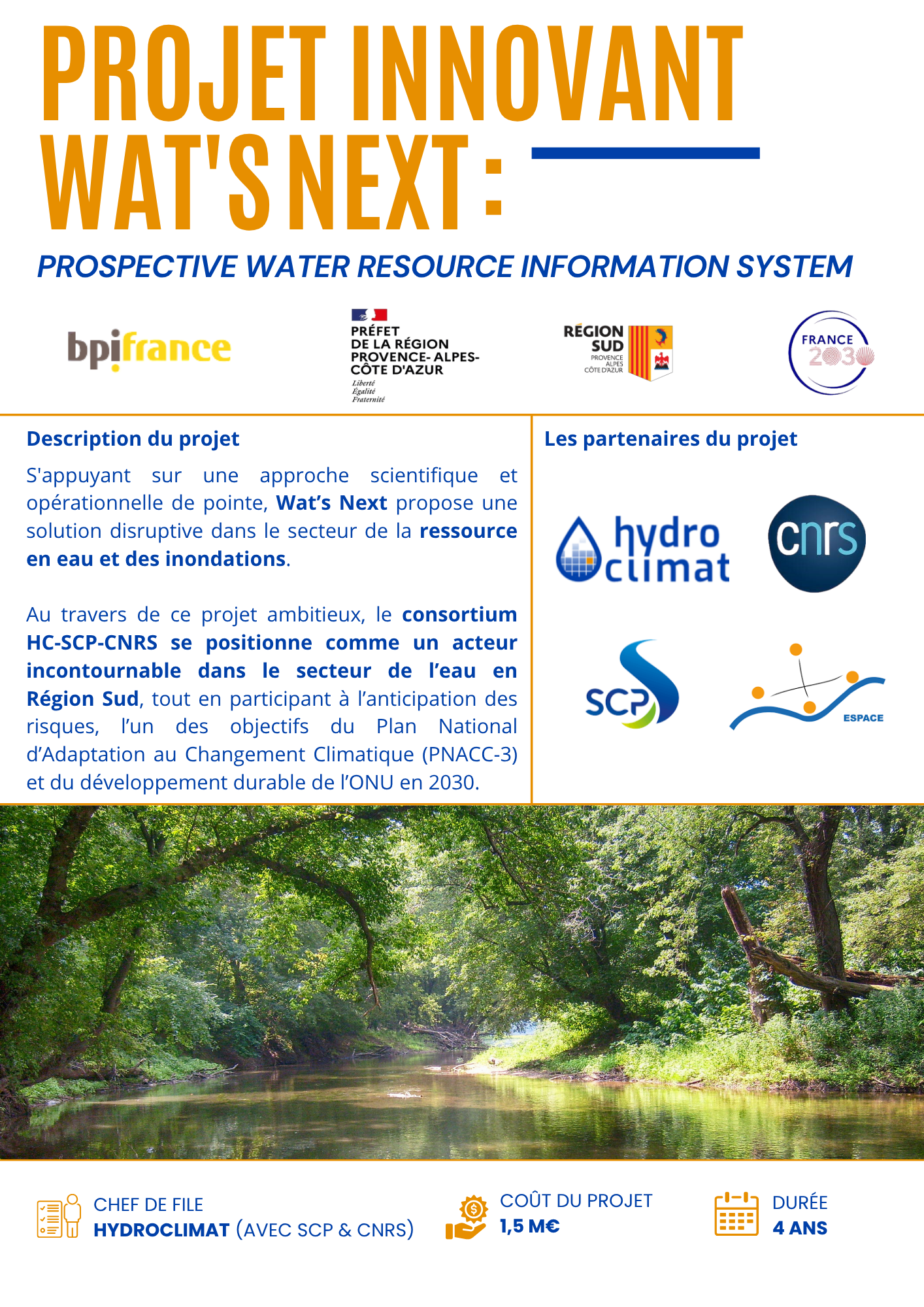 Innovation wat's next